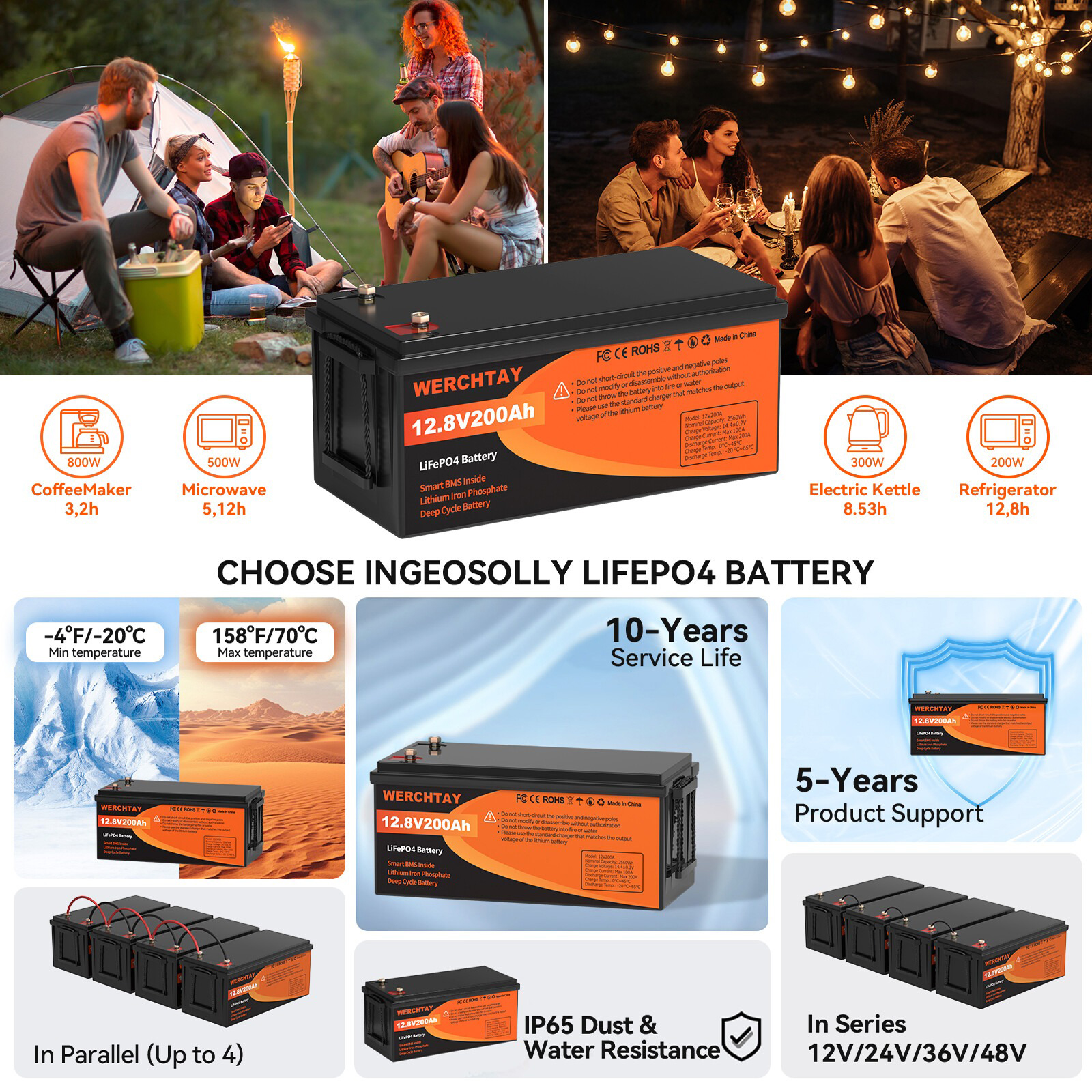 Product image 12