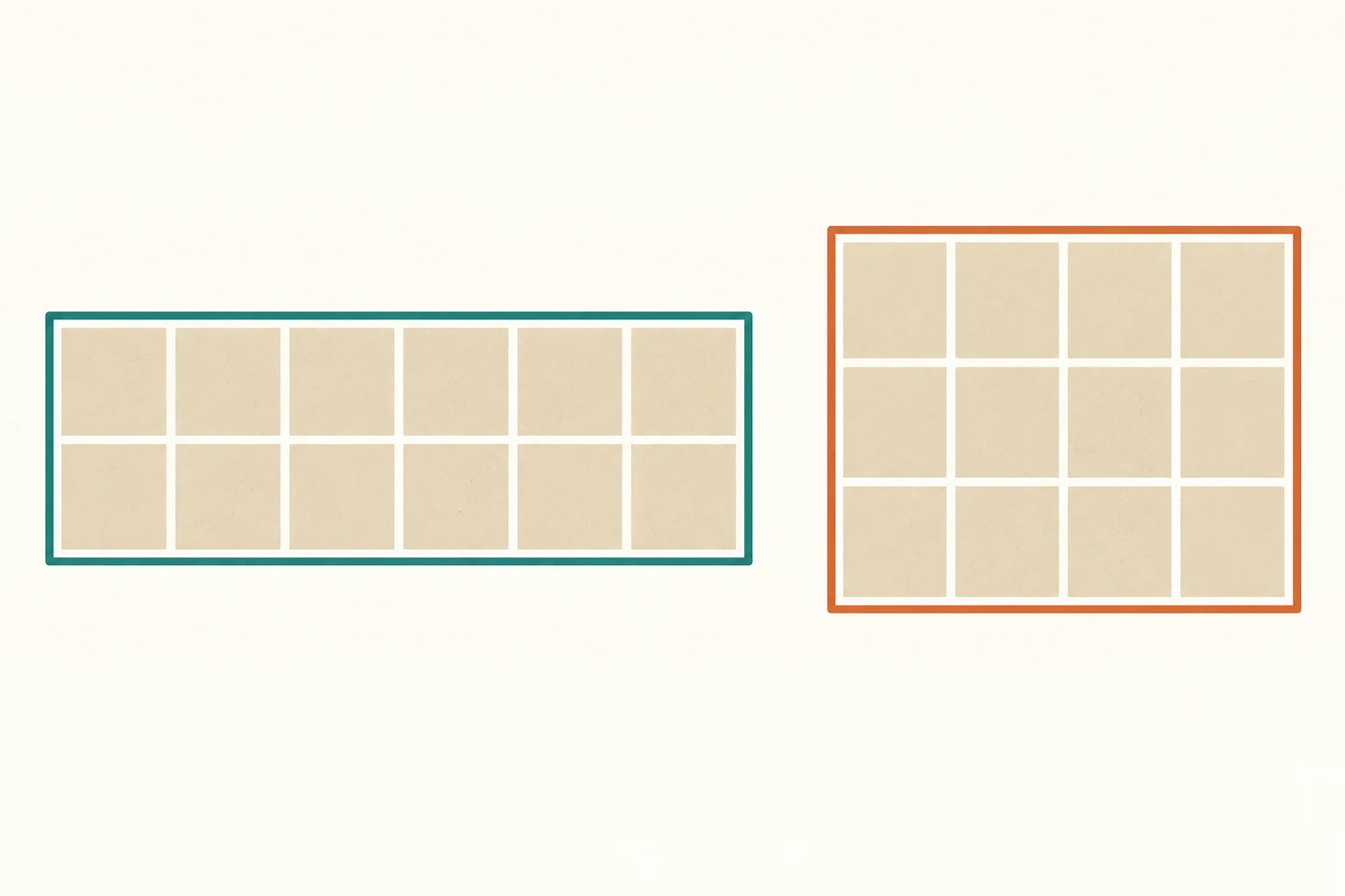 Equal area different perimeter illustrated by two tiled rectangles with matching interior coverage and different outer boundaries.